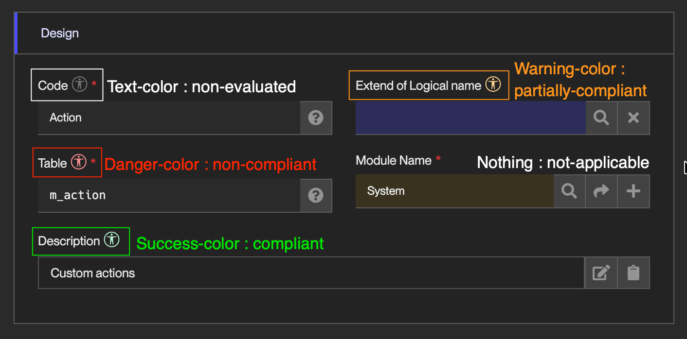 A11Y_DEV icons' meaning