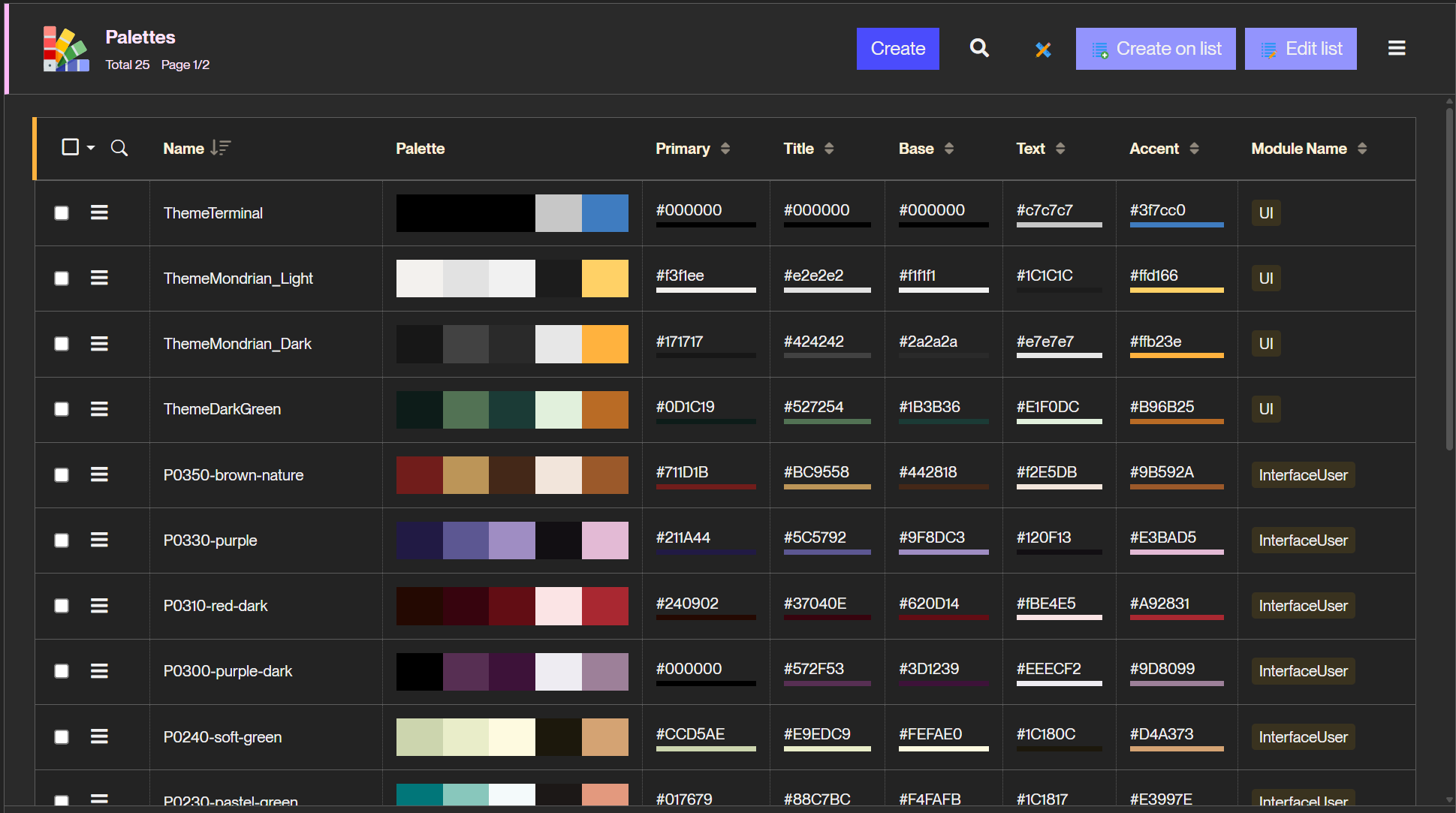 palette
