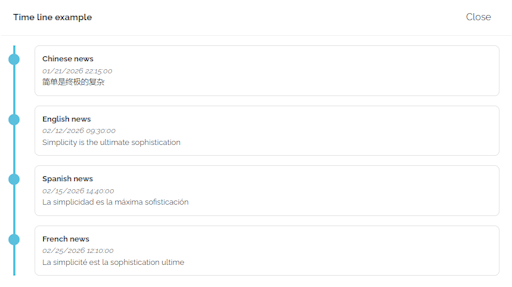 Time line example